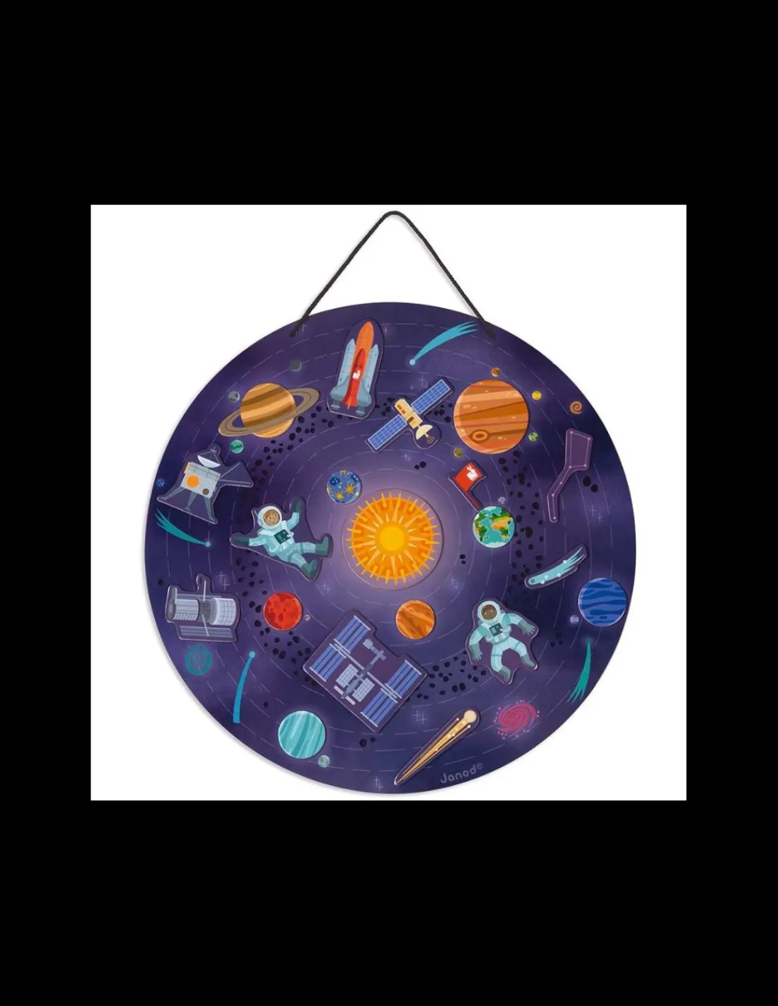 Janod Mapa Sistema Solar